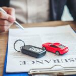 Car Insurance Companies – An Introduction